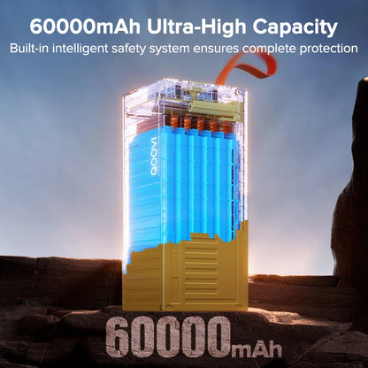 Power Up Your Life: 60000mAh Portable Power Station