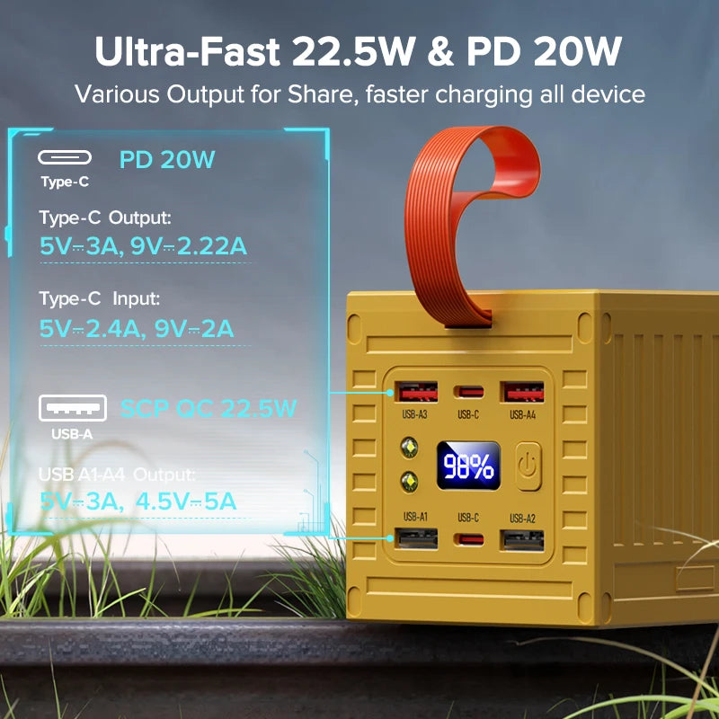 Power Up Your Life: 60000mAh Portable Power Station